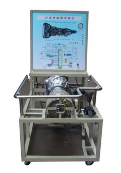 (q)Ԅ(dng)׃(sh)(yn)_(ti) 